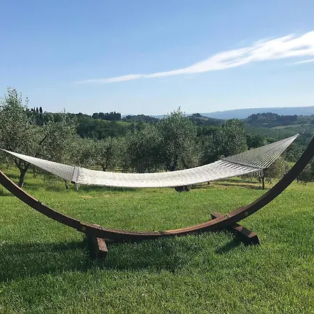 Dom wakacyjny Certinuzza *